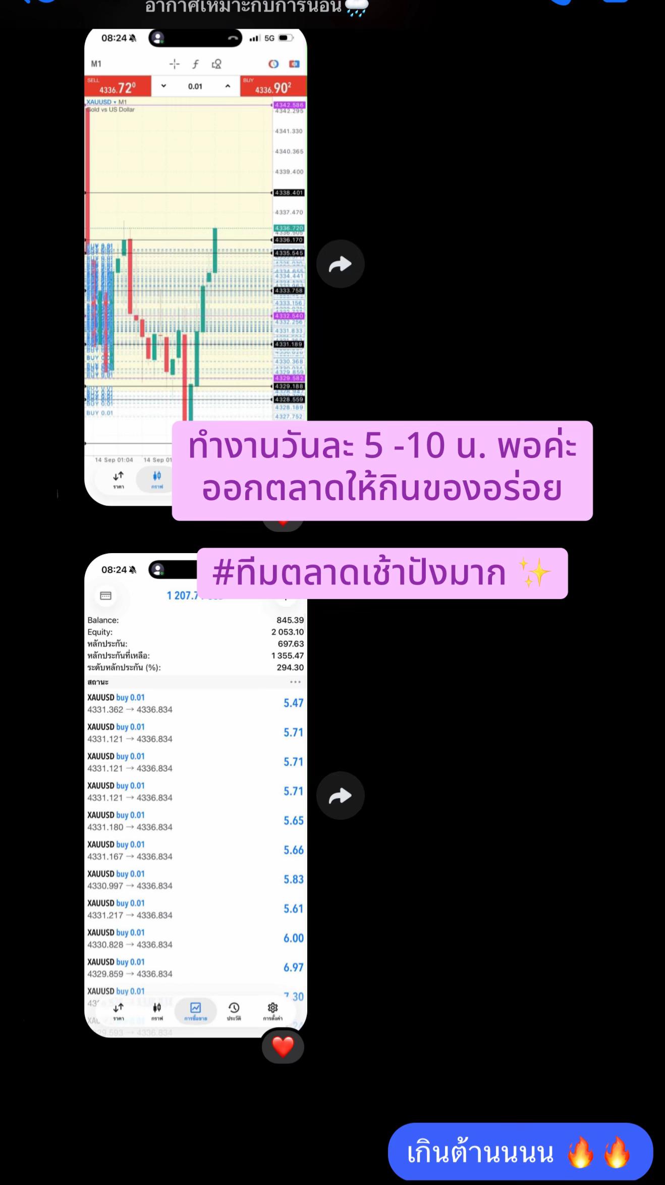 @อนุบาลหมีน้อยเทรดเดอร์🧸