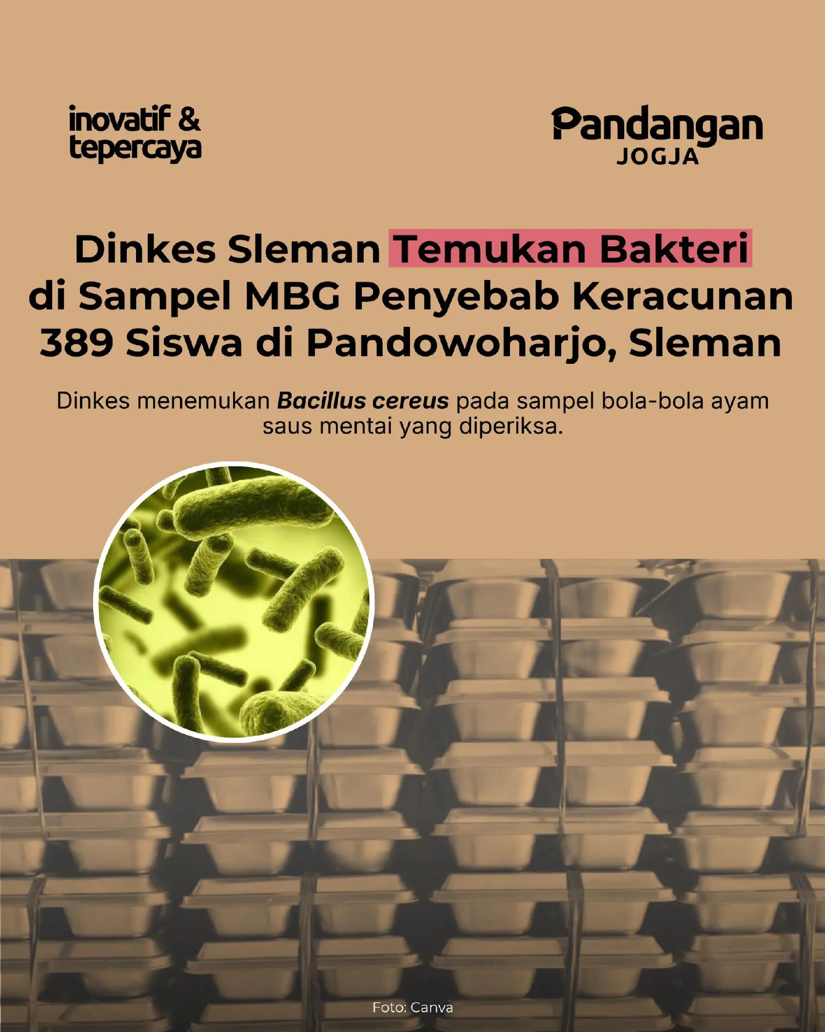 @Pandangan Jogja