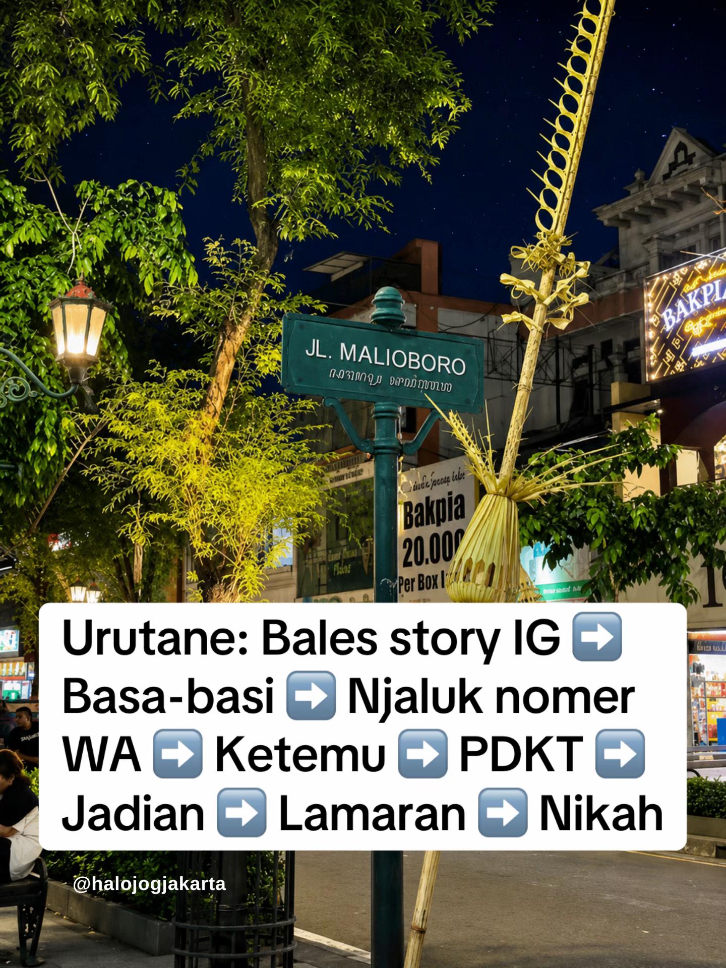 @JOGJA | YOGYAKARTA