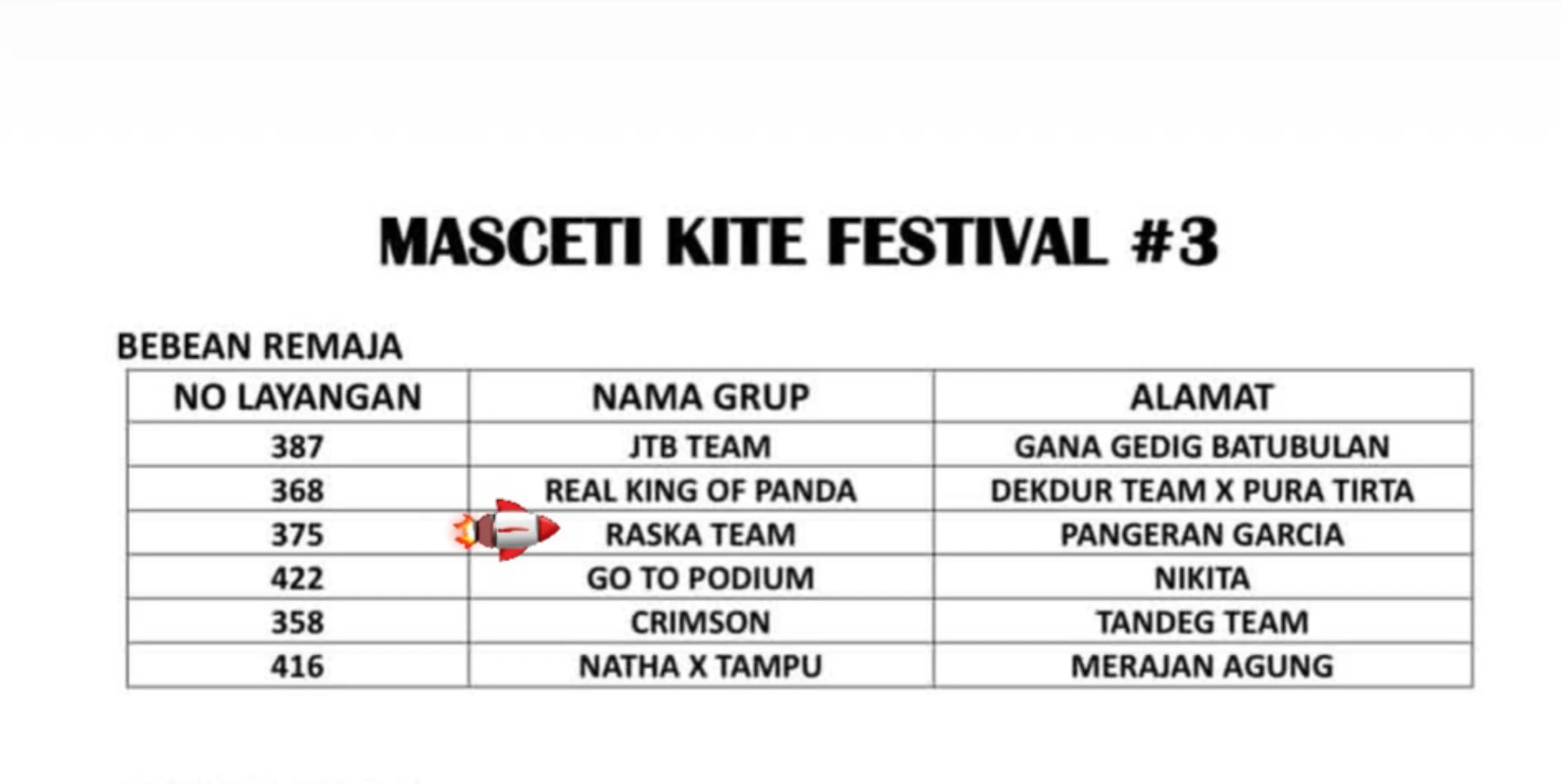 @Belaluan_kite _festival