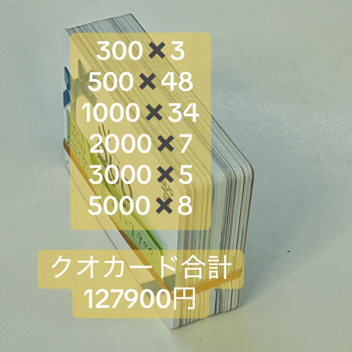 @株くん 億超え投資&配当金&優待生活2021