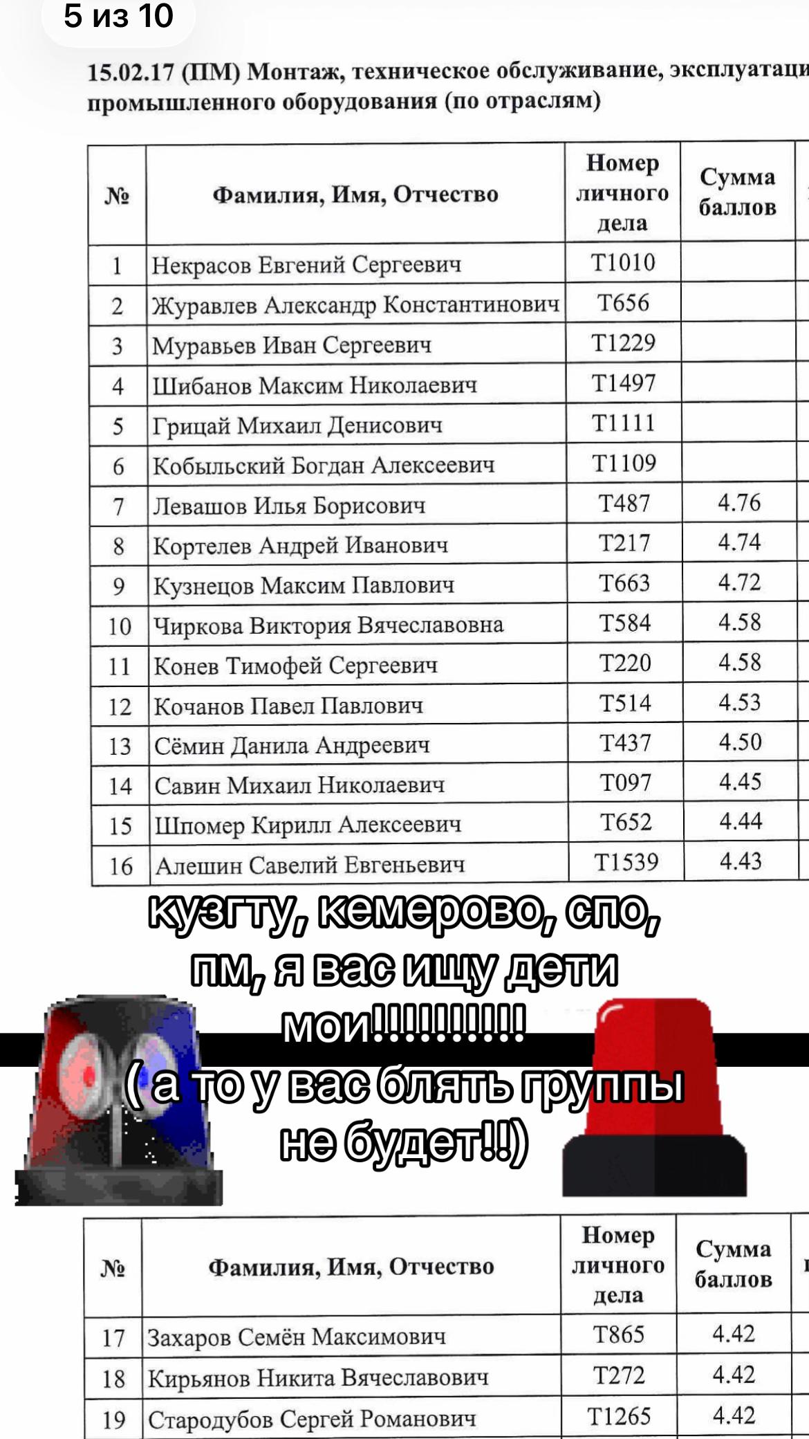 @вика купер