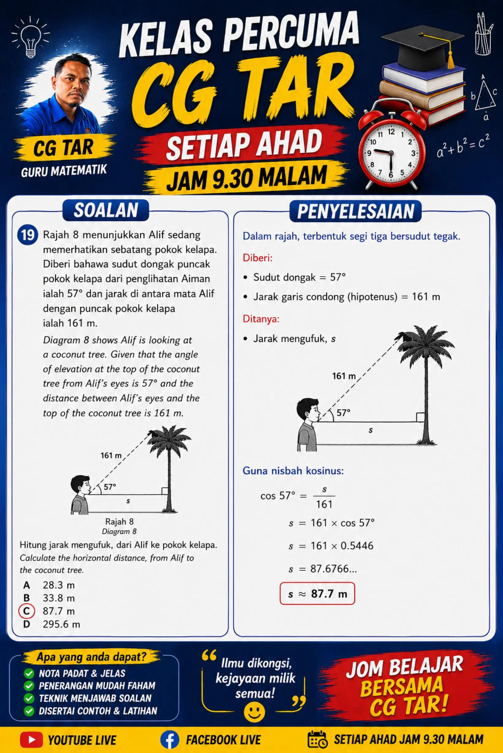 @IZZUDDIN TARMIZI