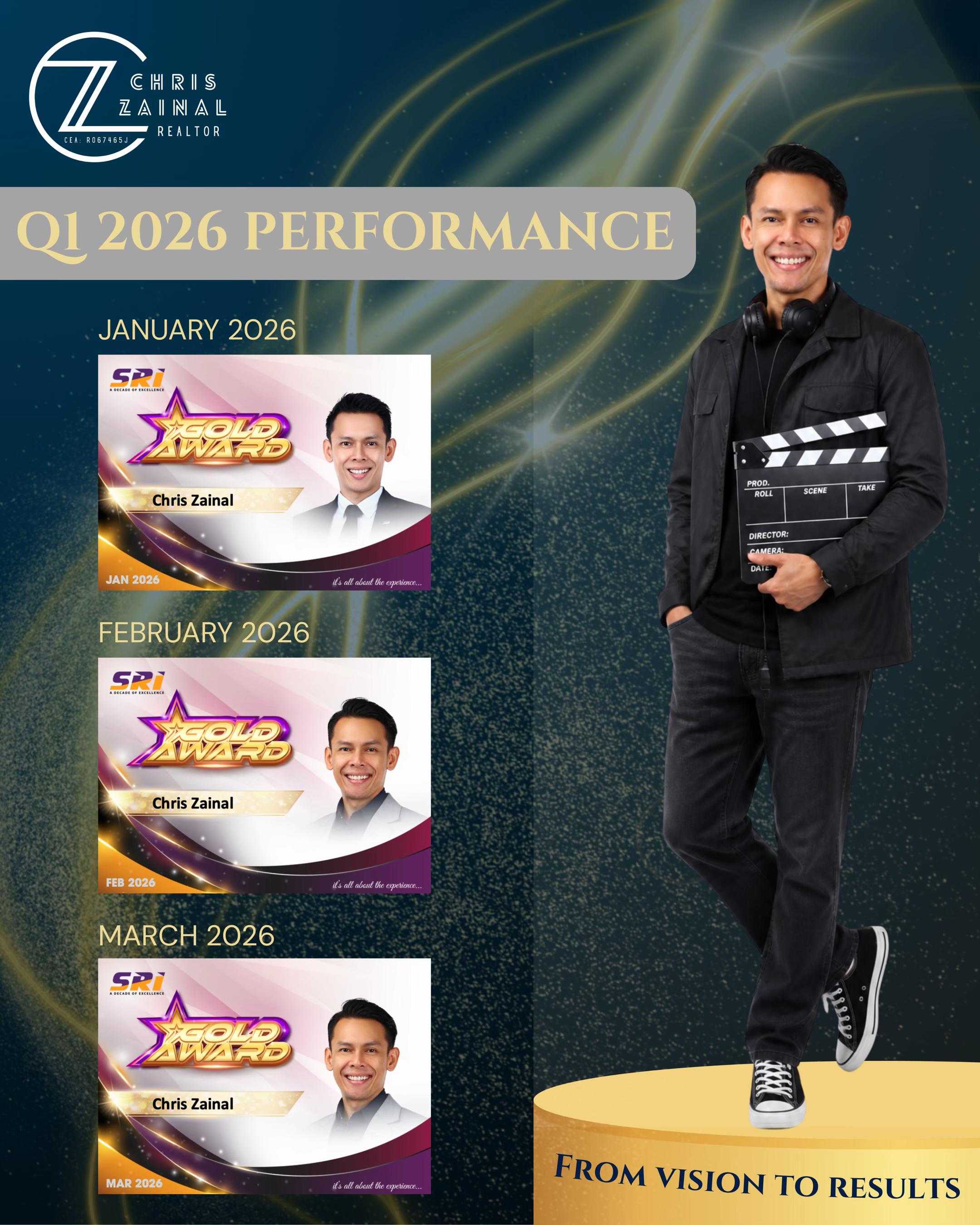 @Chris Zainal | Realtor SG