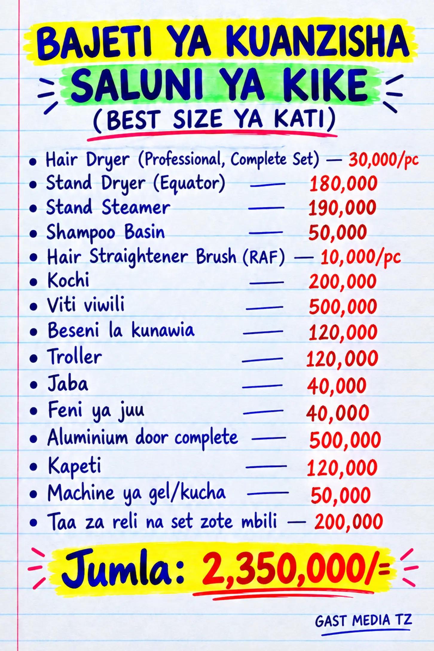 @GAST MEDIA TZ