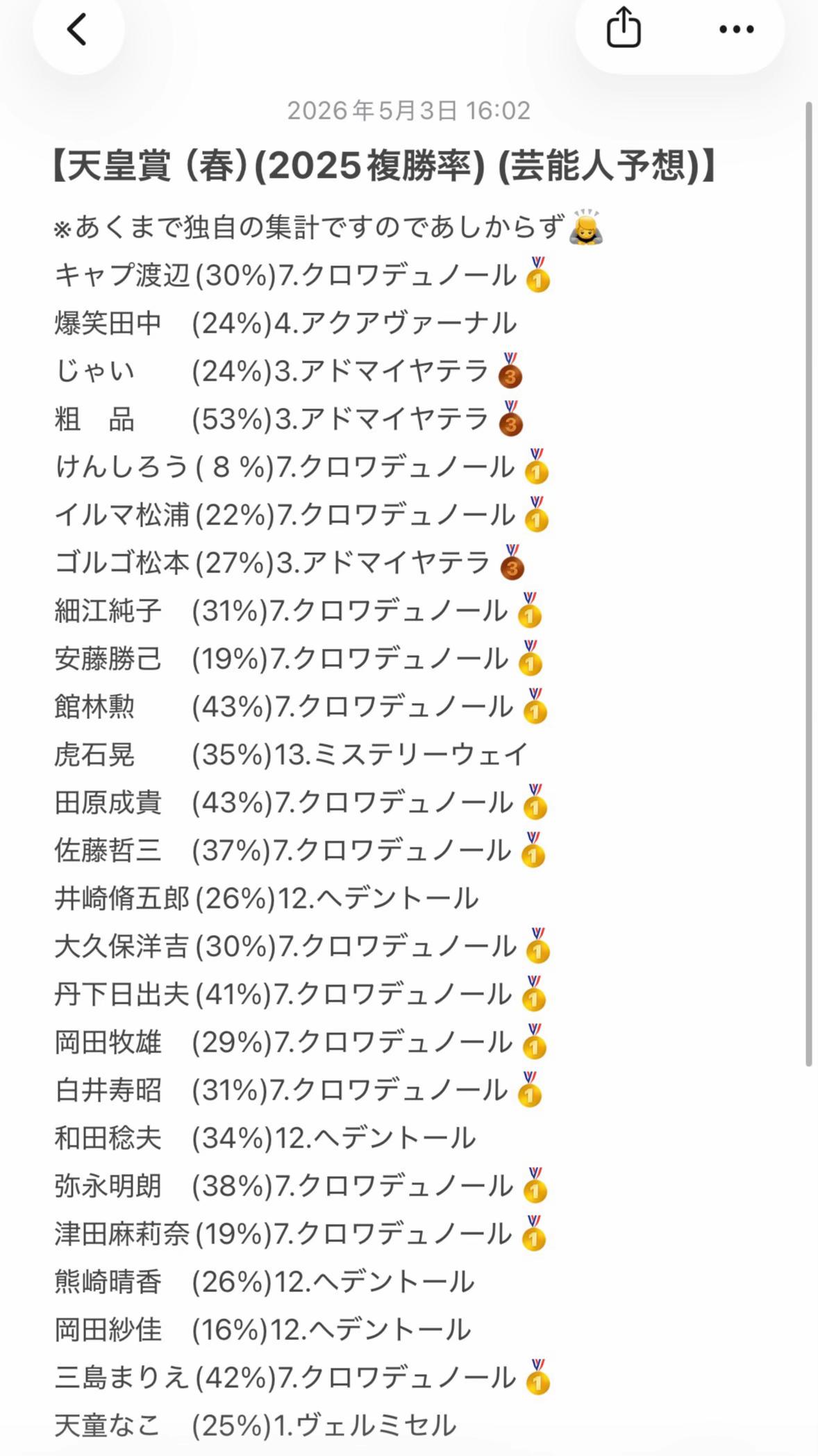 @よーーーーーーん！