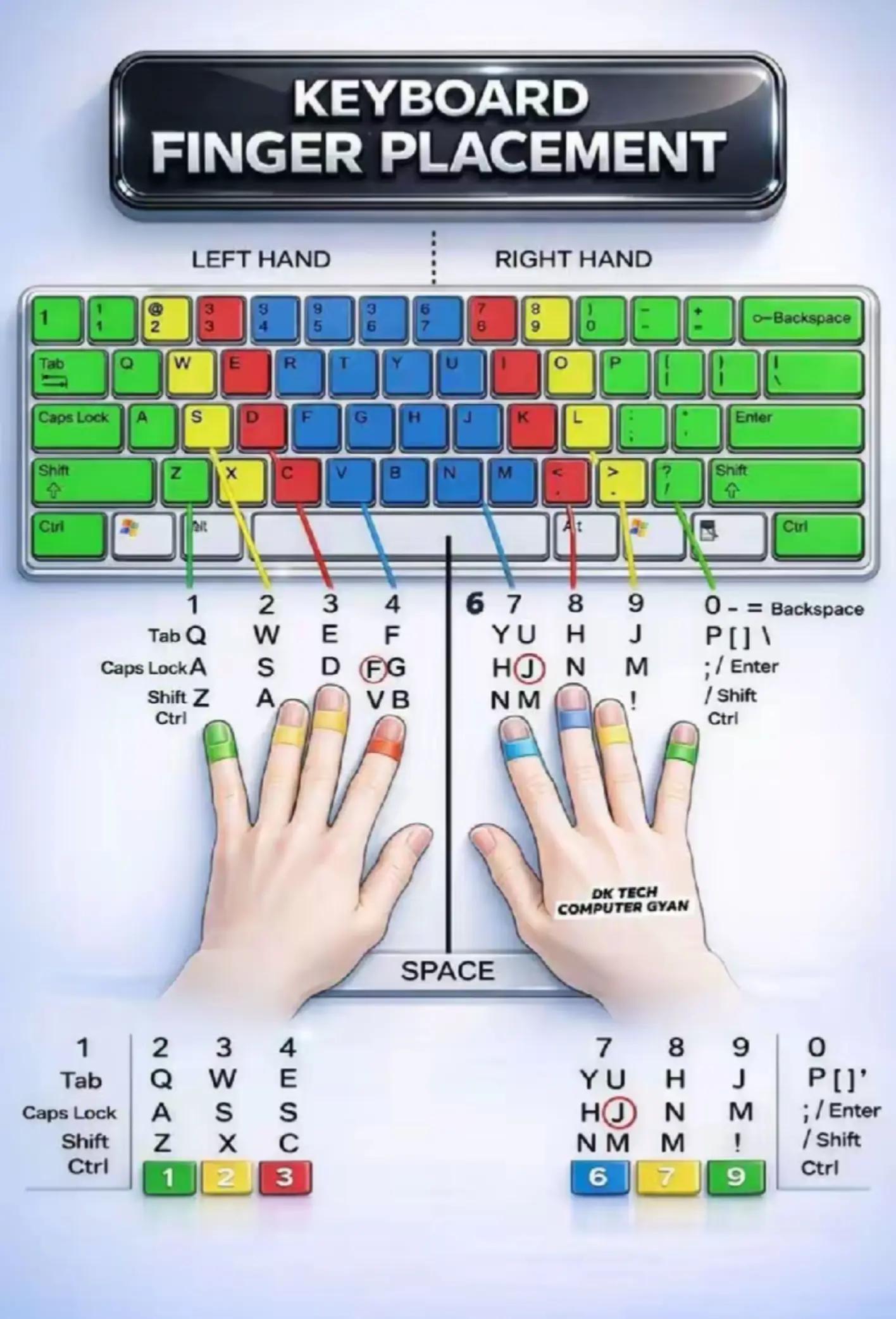 @Computer shortcut 💻