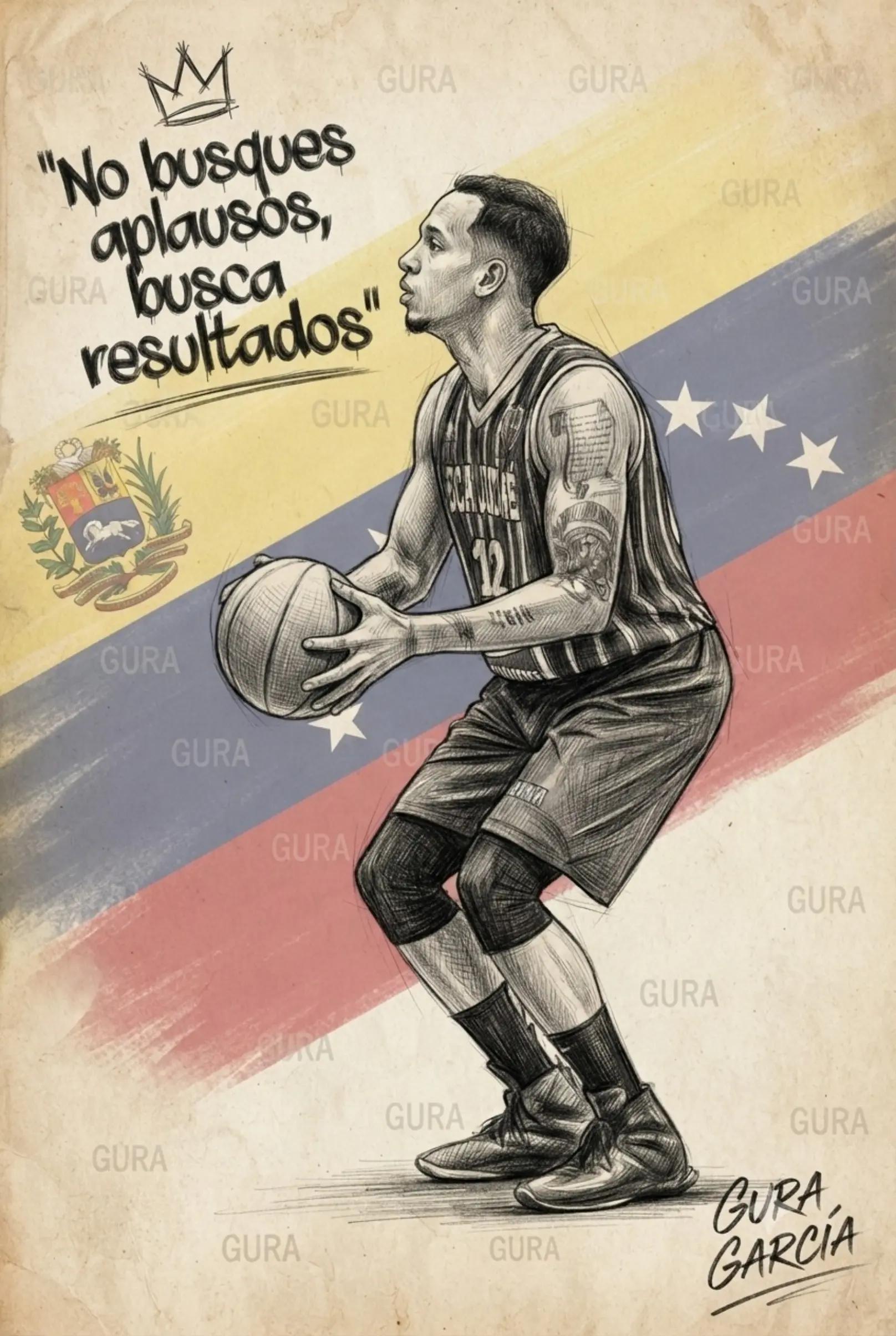 @GURA 🇻🇪 🏀