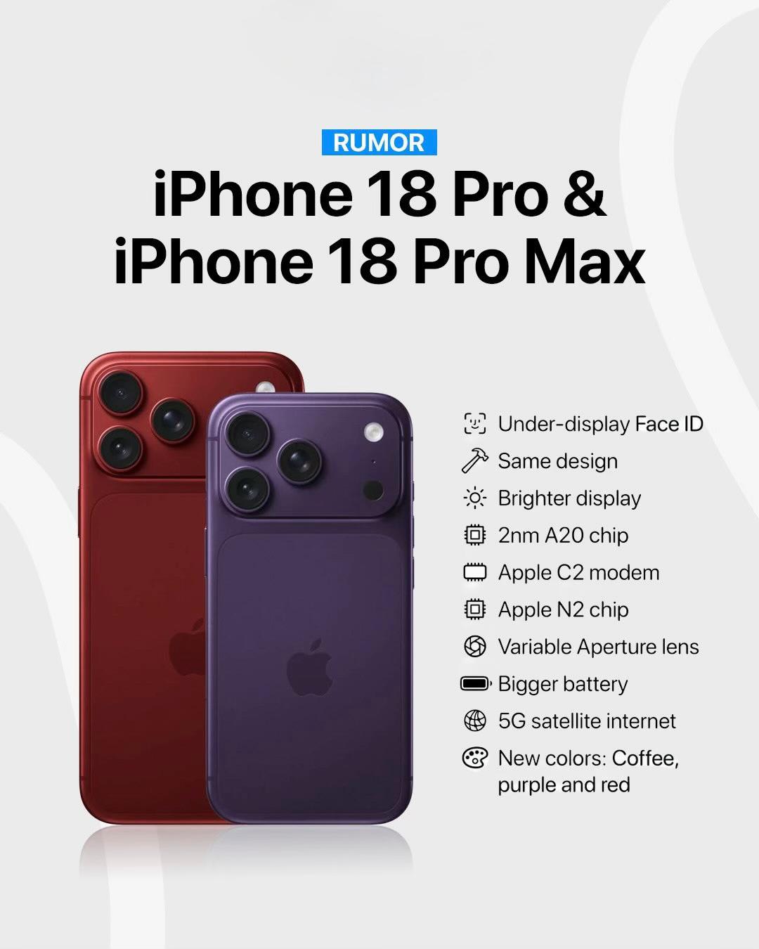 @iPhoneSectorr