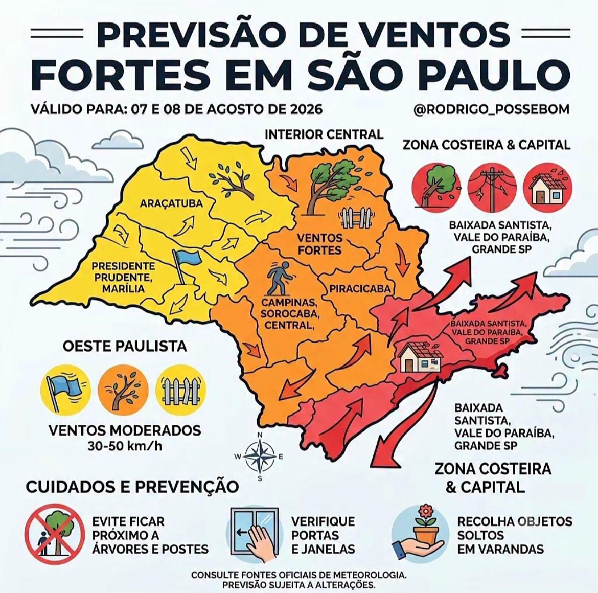 @Charles Willian Azevedo