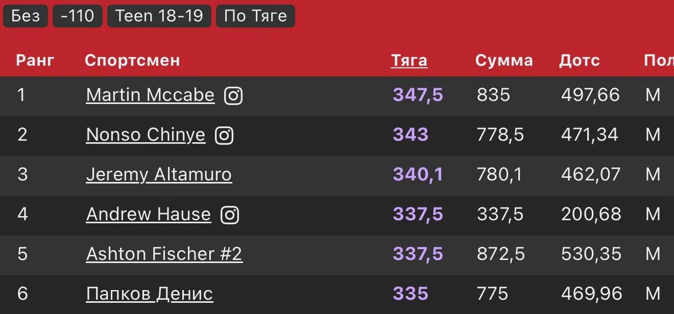 @ewander | tg: вандерыч