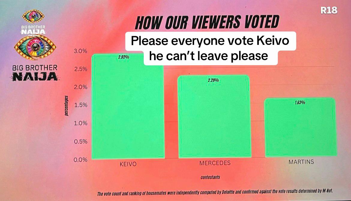 @keivoaesthetic