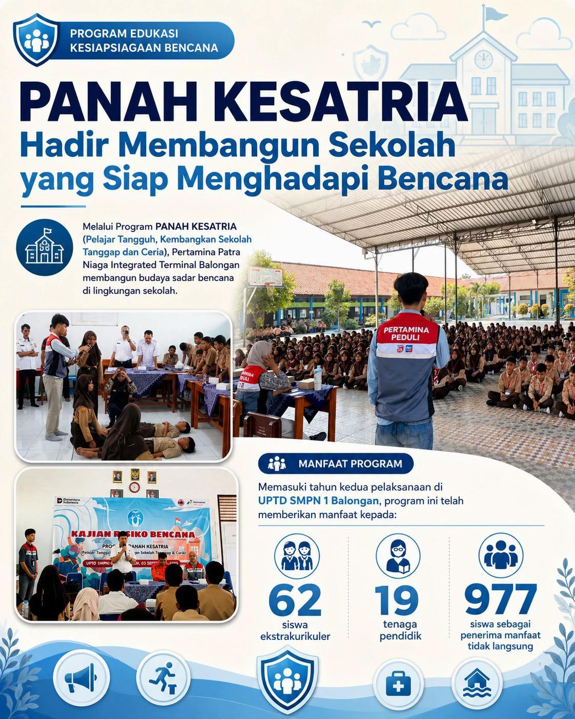 @ABOUT CIREBON