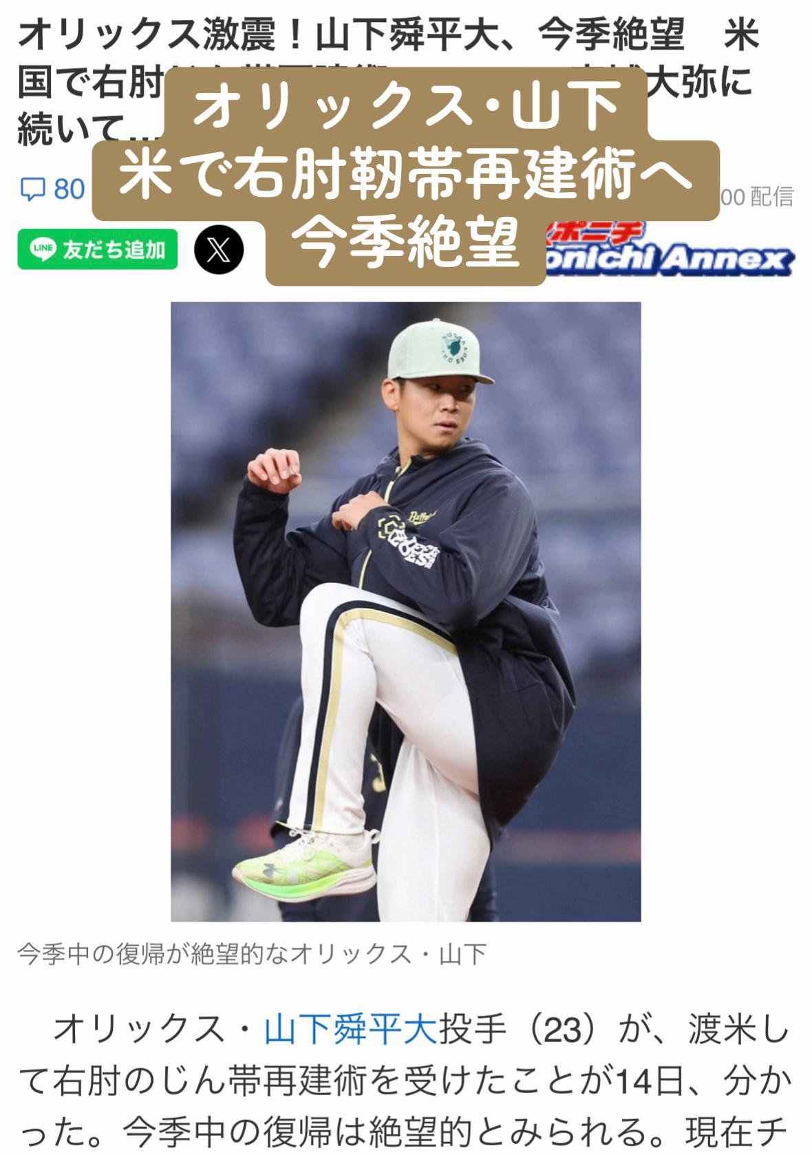 @スピードファイブ