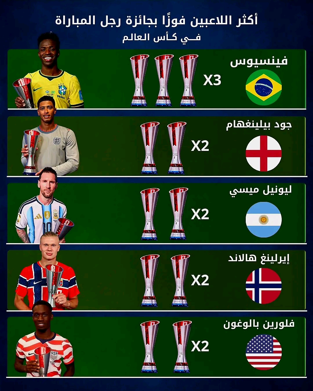 @Madridiمدريدي1️⃣5️⃣