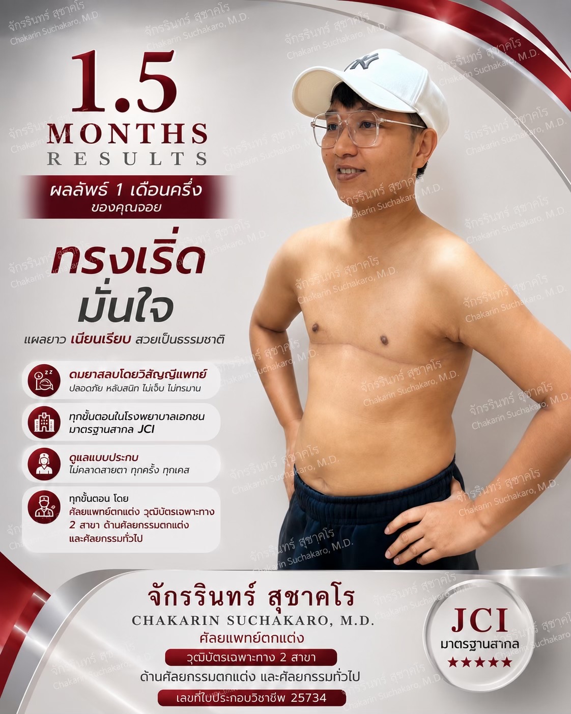 @Dr.Chakarin-team
