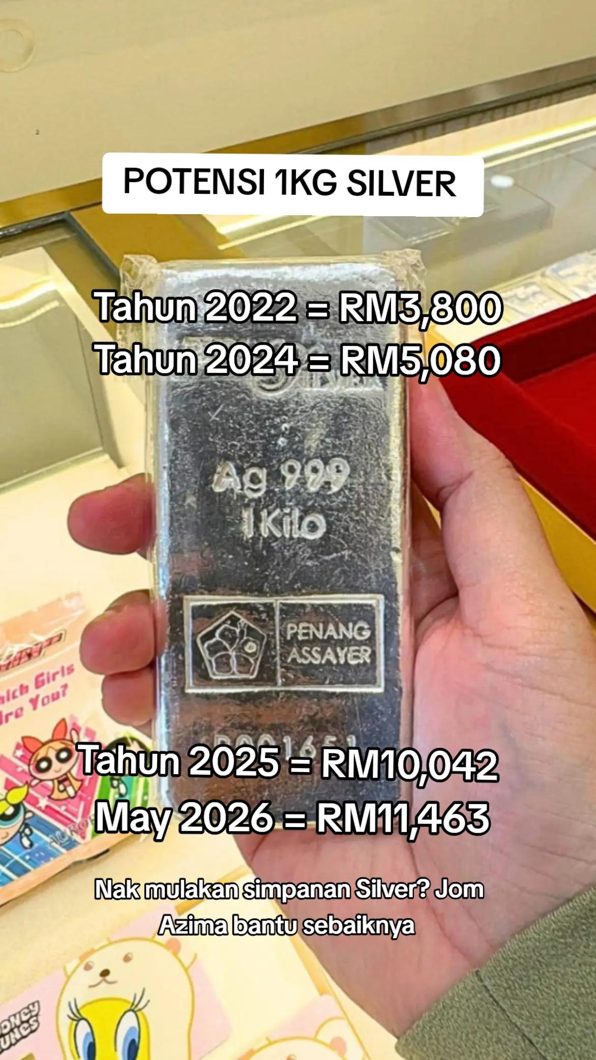 @Azima | Public Gold