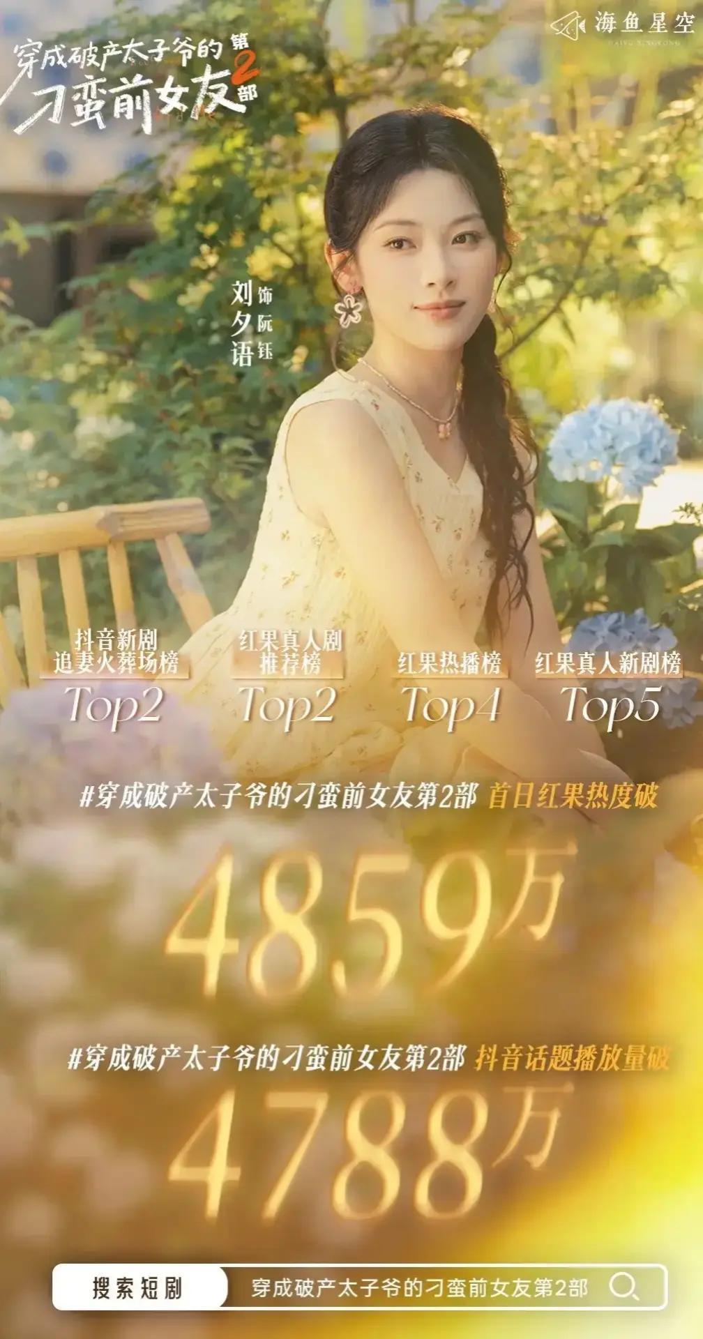 @support Liu xiyu