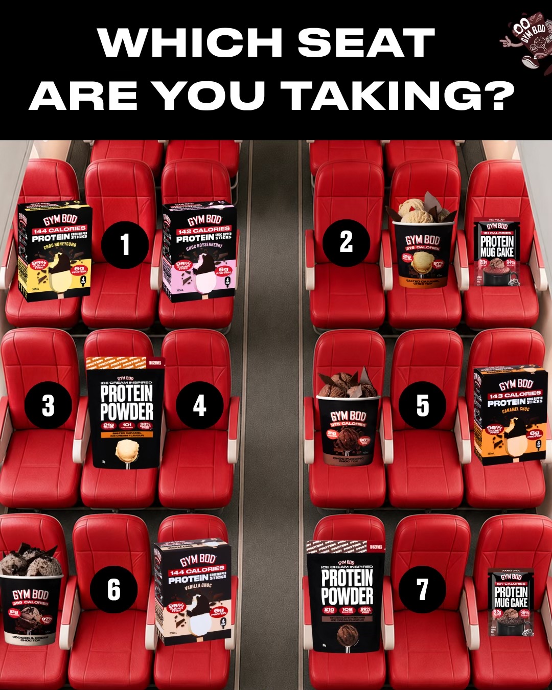 @GYM BOD Better Option Desserts