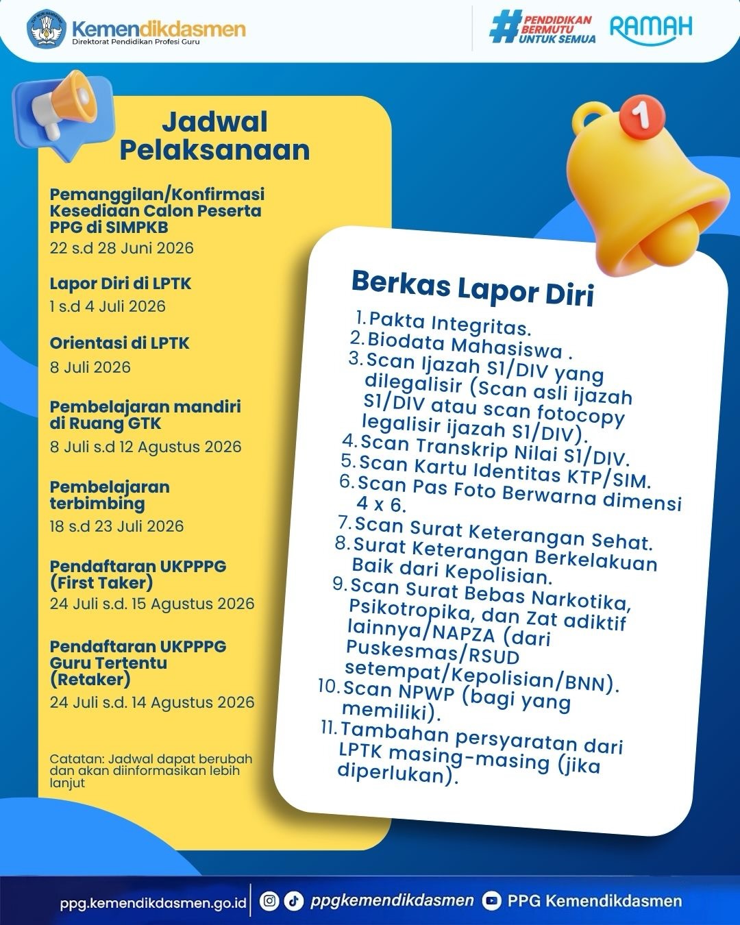 @Ops Berbagi (Gazali)