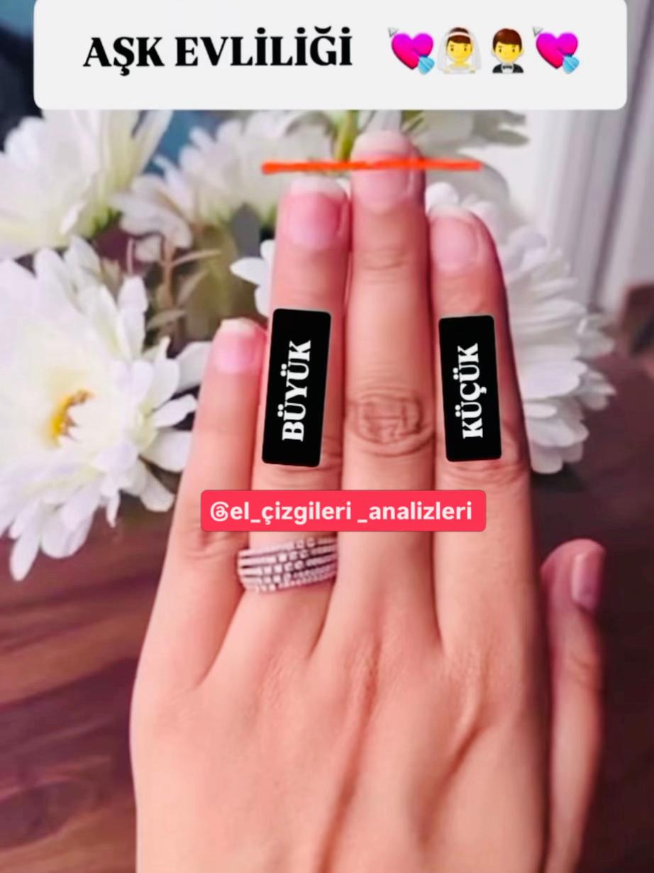 @El _&Ccedil;izgileri _Analizleri