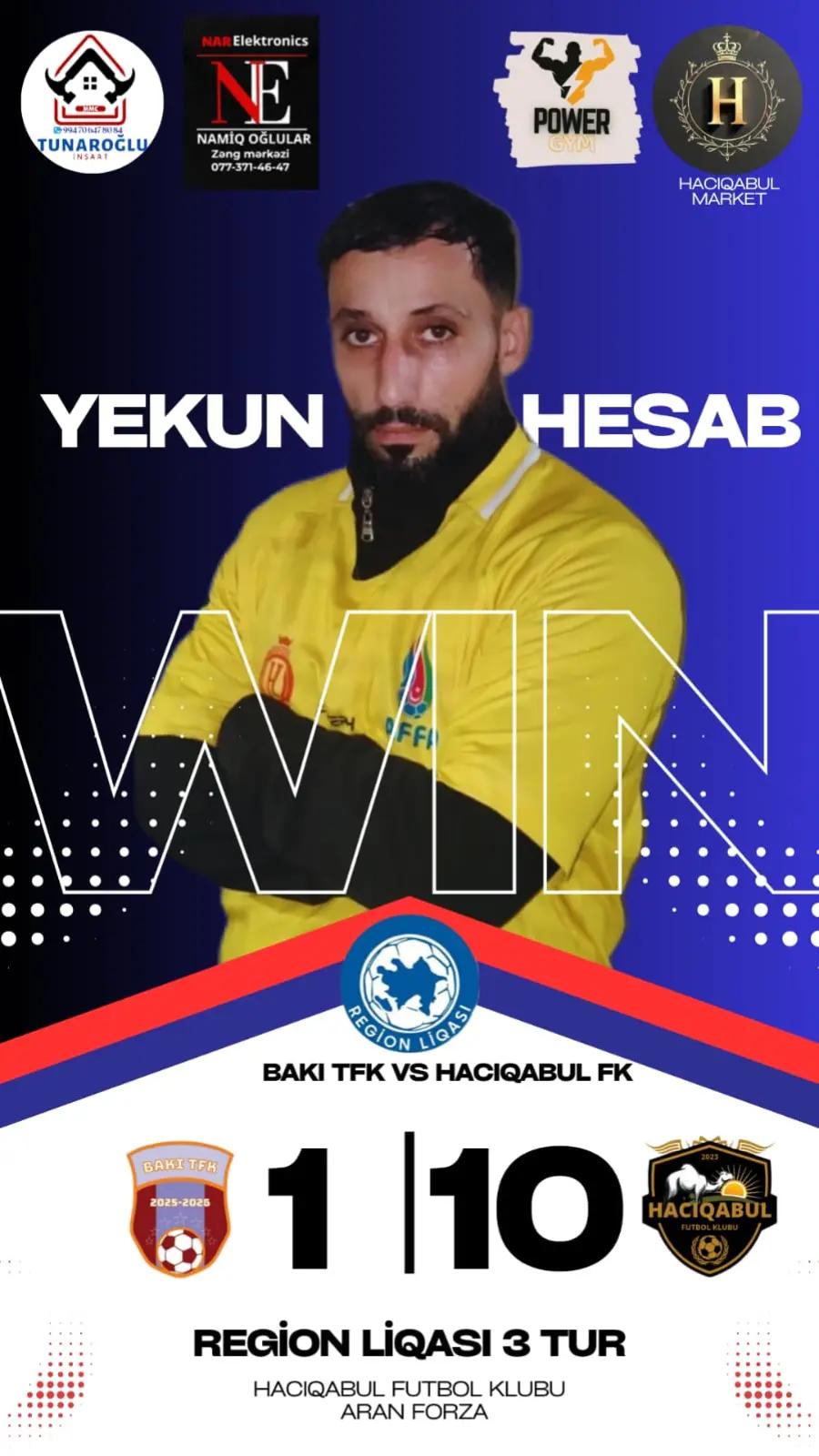 @Hacıqabul FK