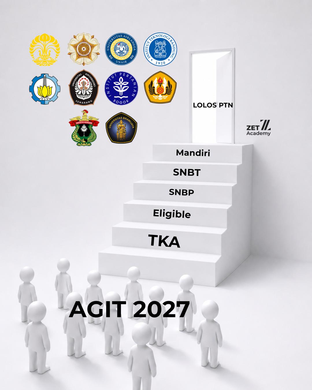 @zetacademy