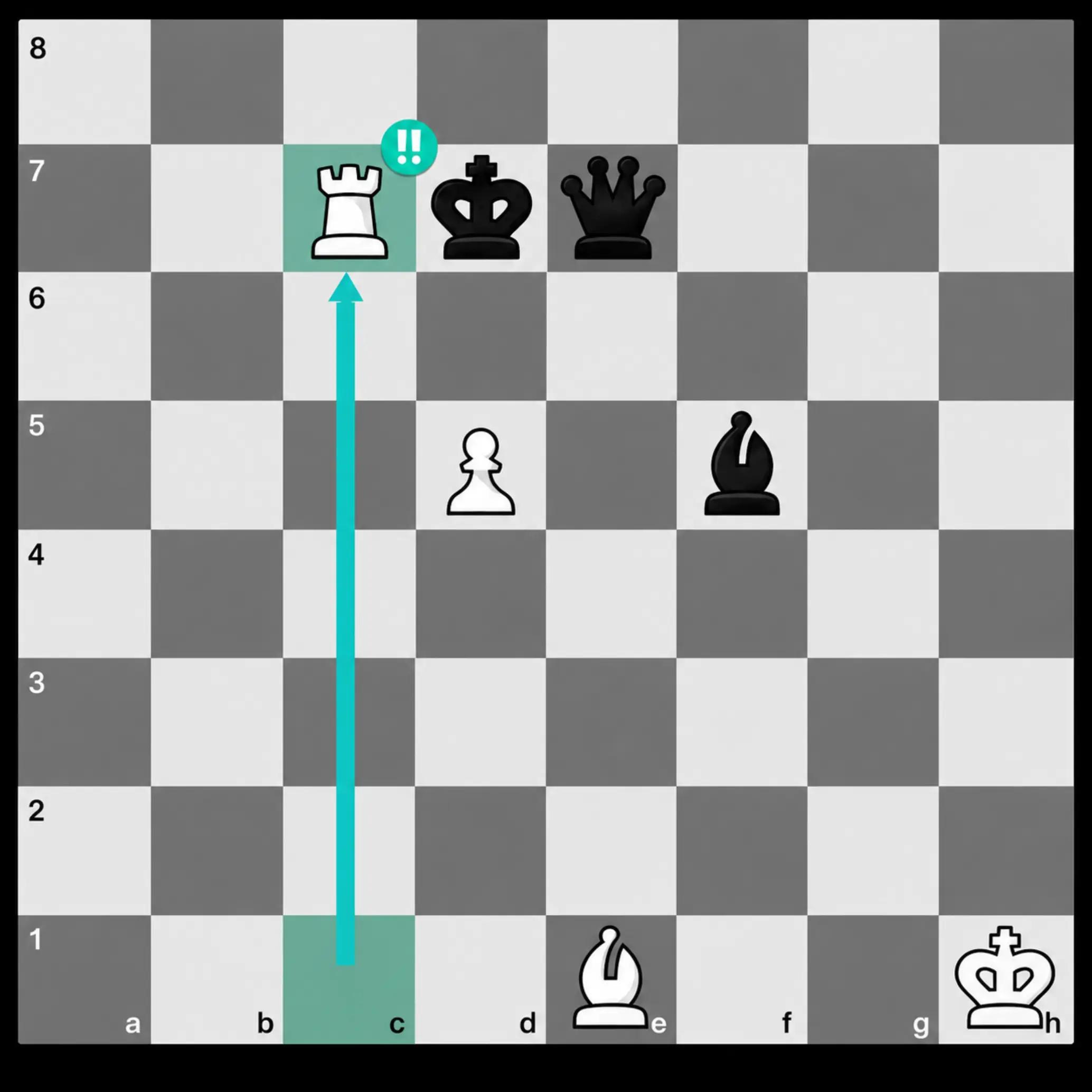 @GOLDI chess
