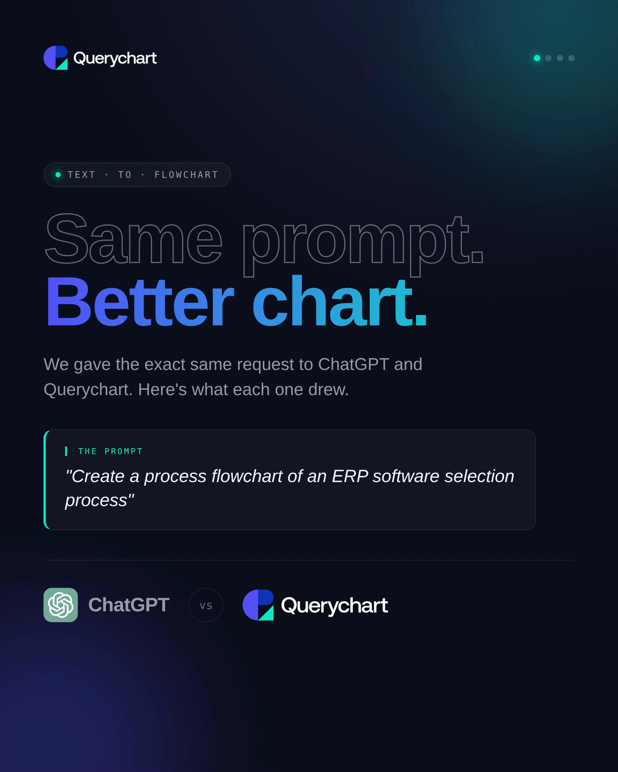 @Querychart