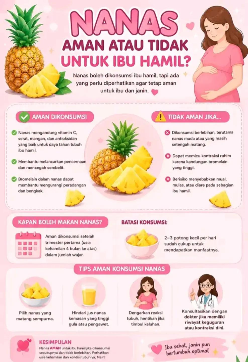 @Kamu Harus Tau