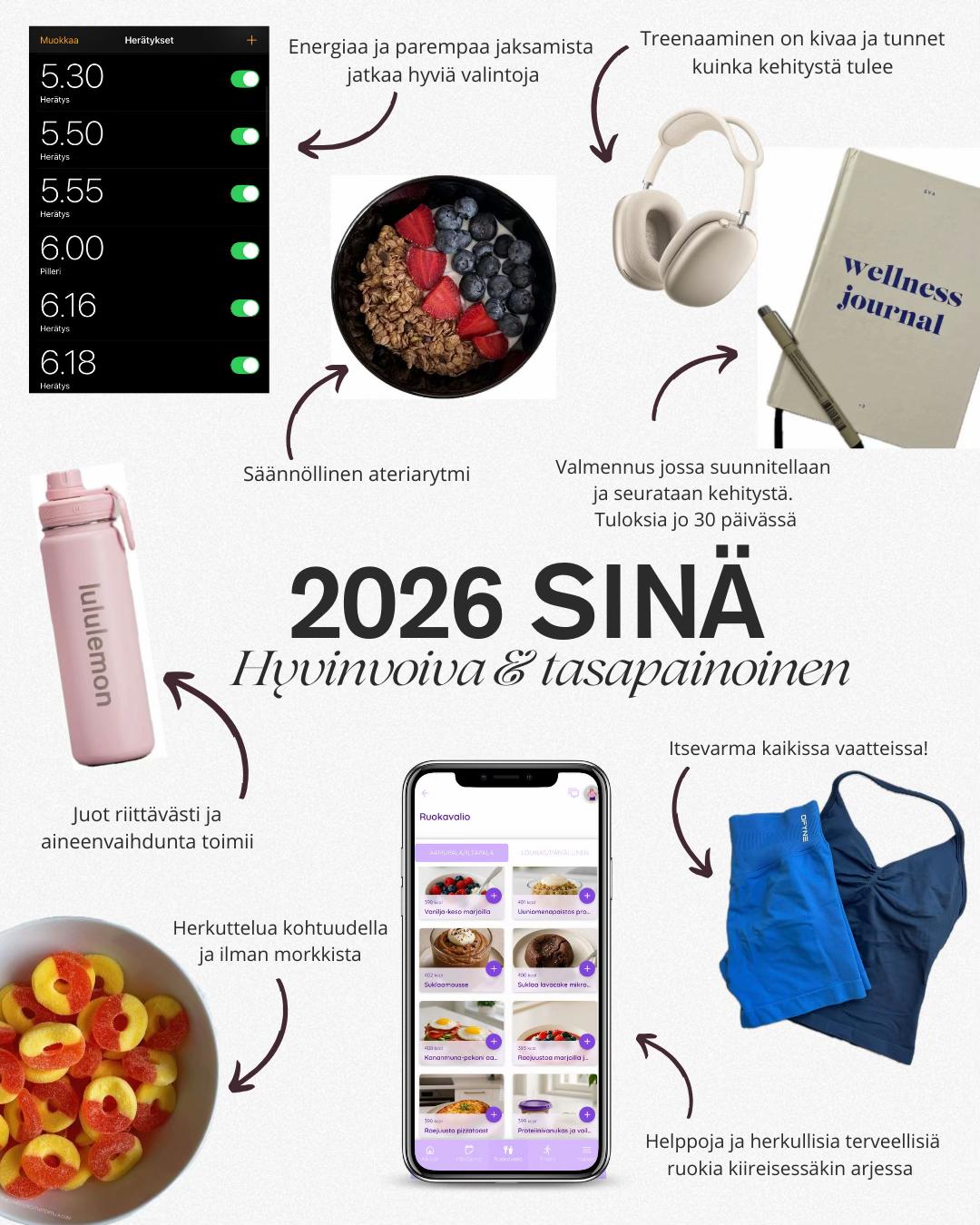 @Naisten online valmentaja đ