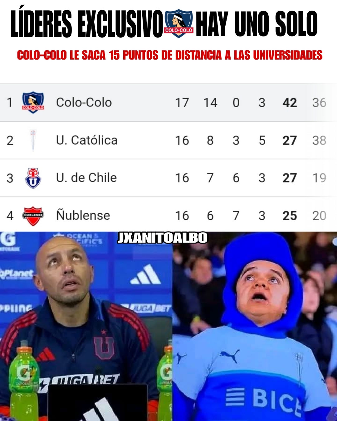 @carlitos palaciiosss