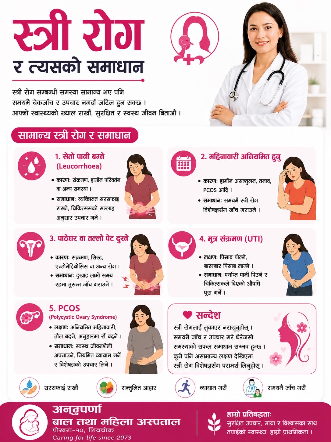@Annapurna hospital