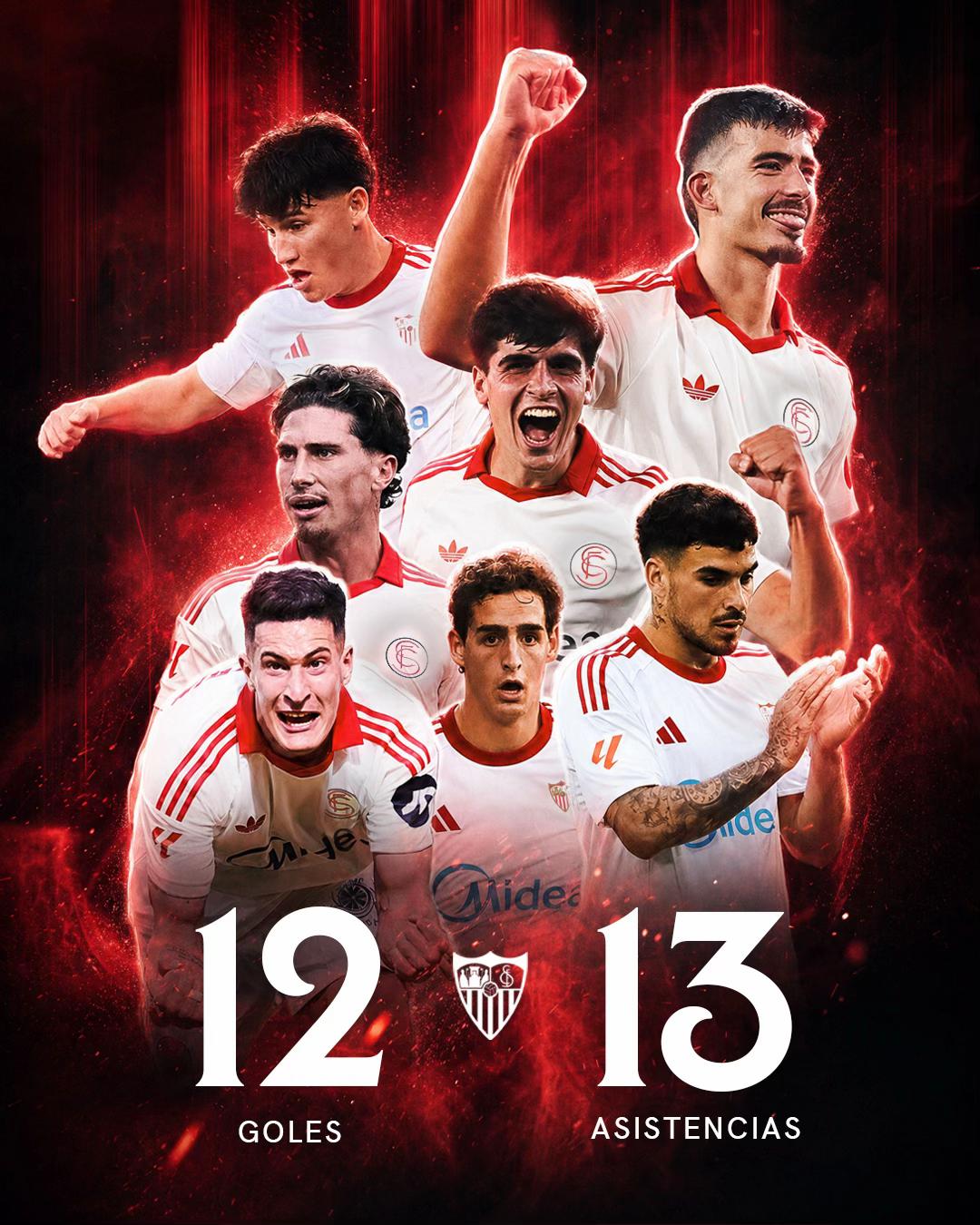 @SevillaFC