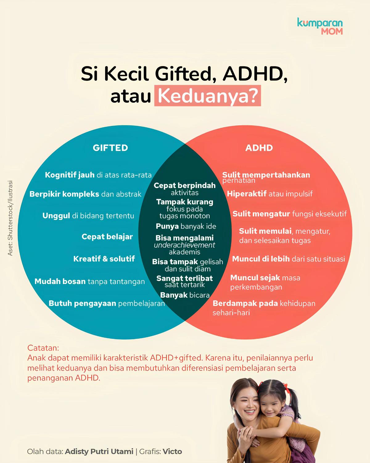 @kumparanMOM