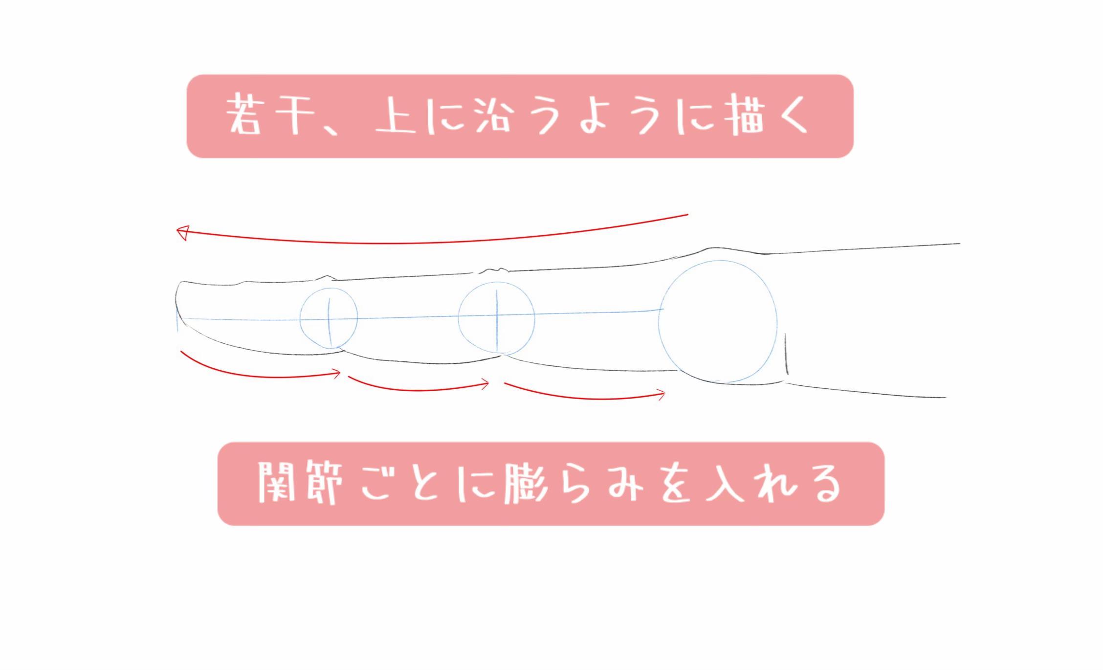 @みらい