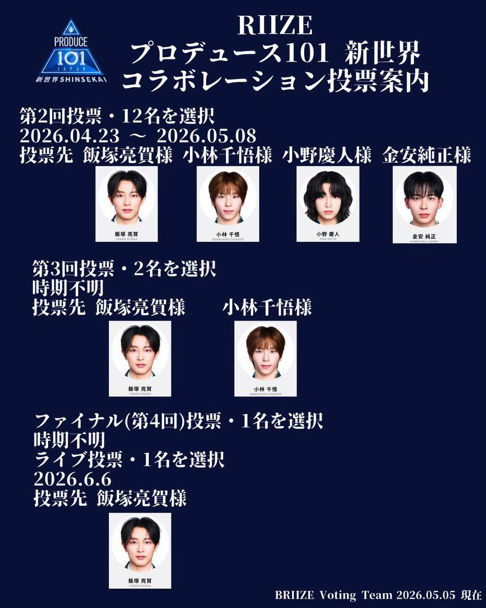 @BRIIZE Voting Team