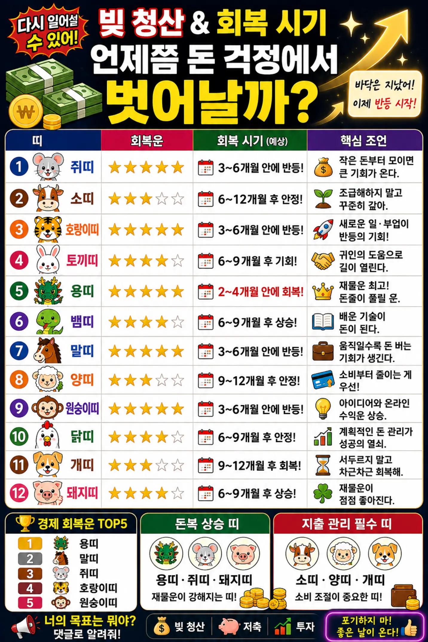 @사주명리연구소 | 사주상담