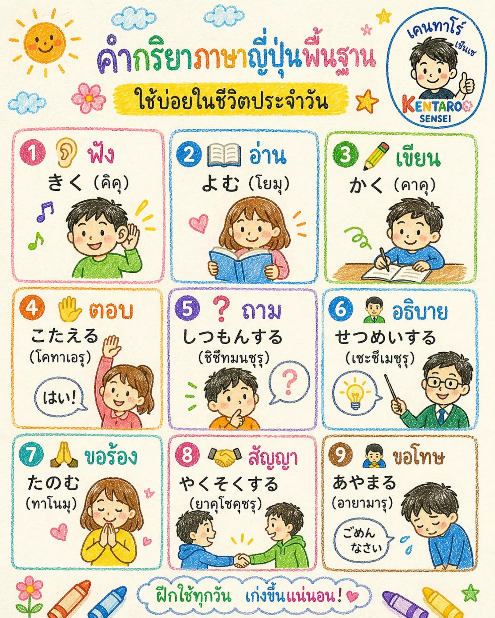 @เคนทาโร่ เซ็นเซ