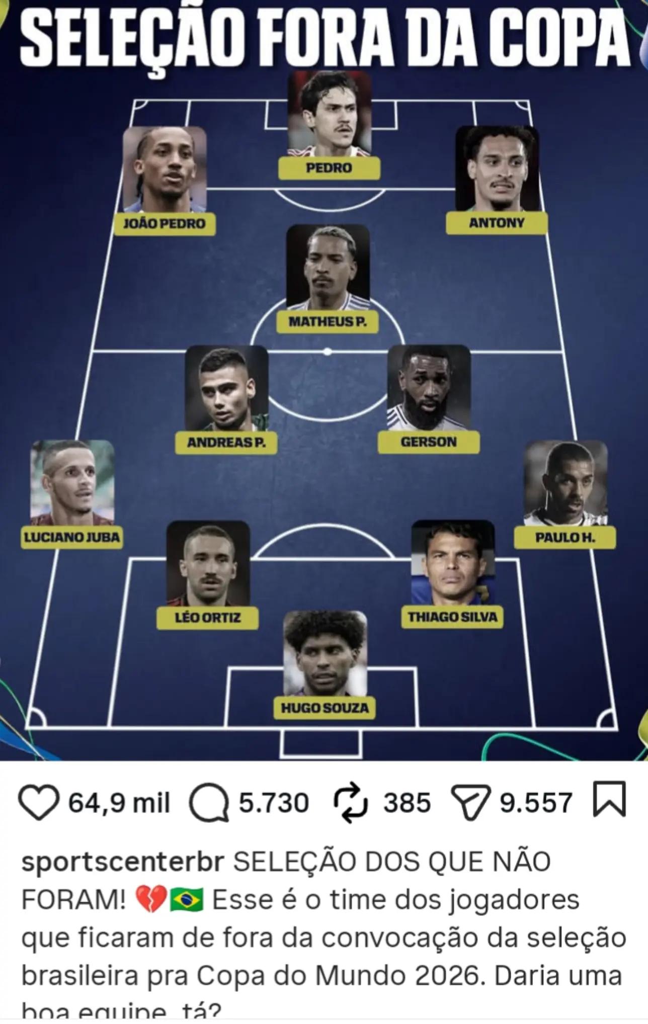 @DIA &Aacute; DIA DO FLUZ&Atilde;O 🇮🇹💪🇮🇹