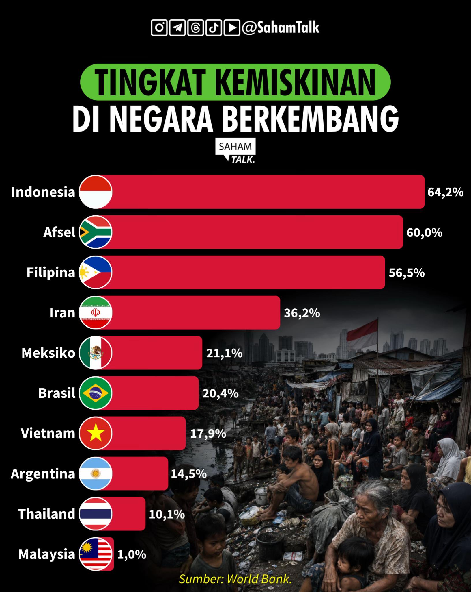@Saham Talk - Belajar Saham