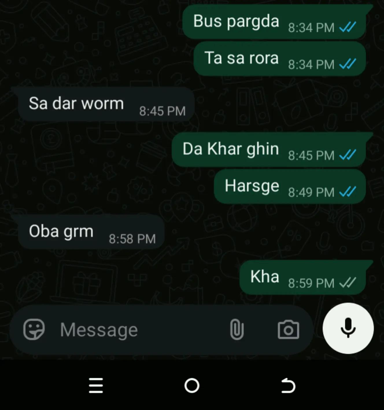 @Minaal khattak