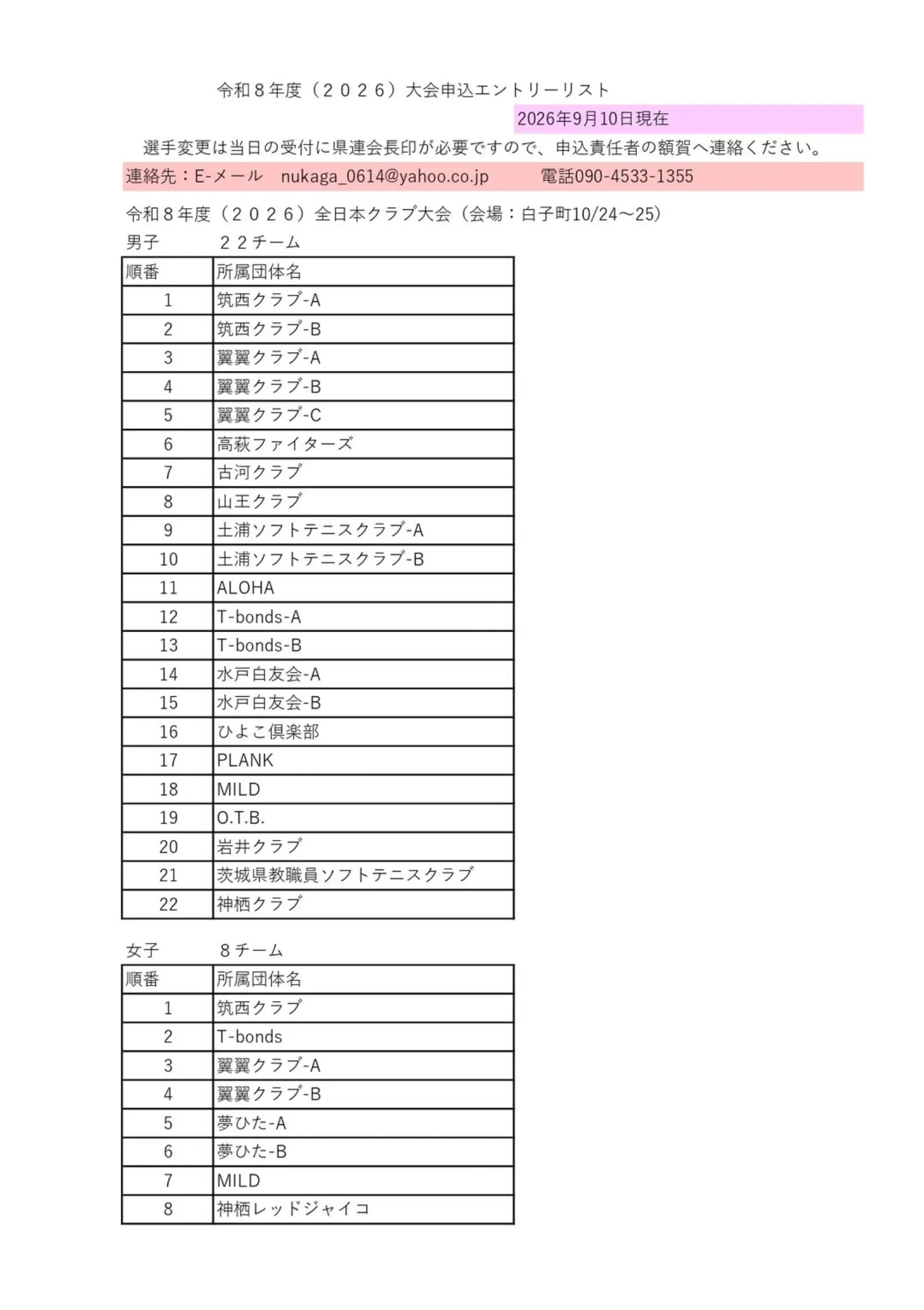 @茨城県ソフトテニス連盟