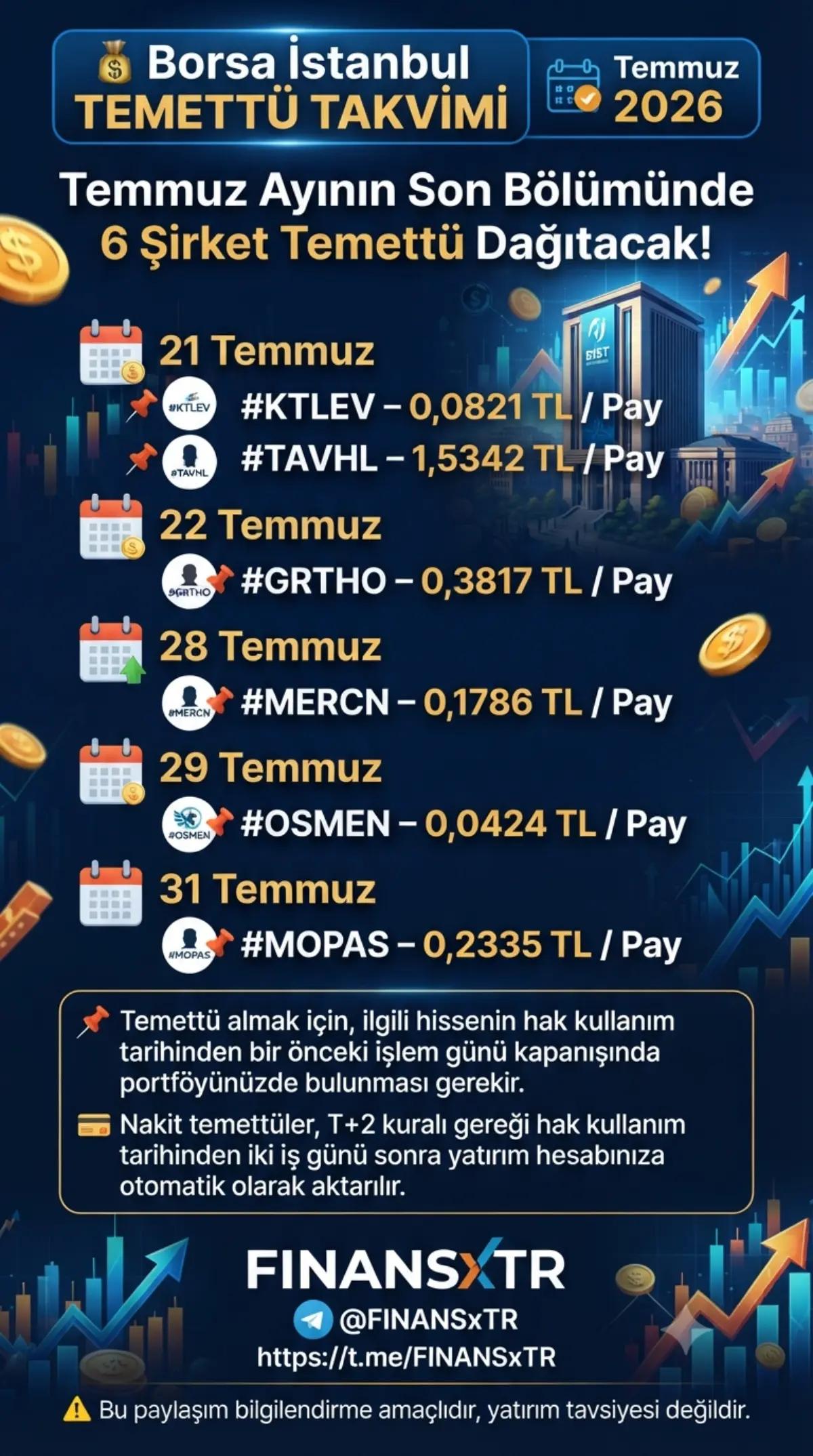 @FINANSxTR | Yatırımcı Rehberi