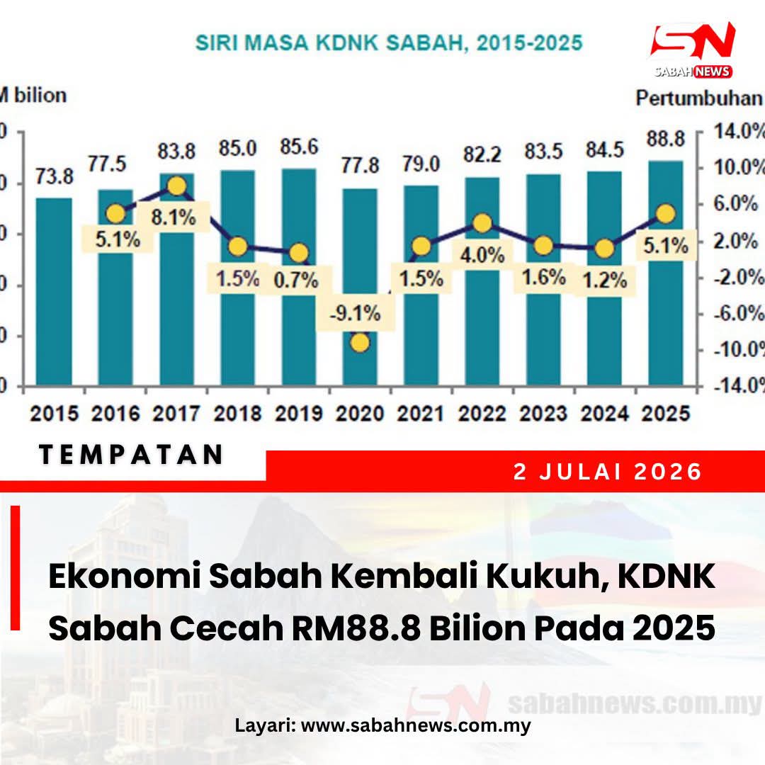 @SABAH NEWS