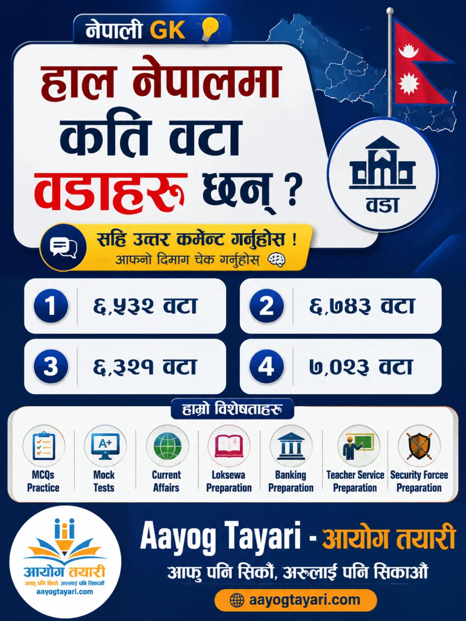 @Aayog Tayari - aayogtayari.com