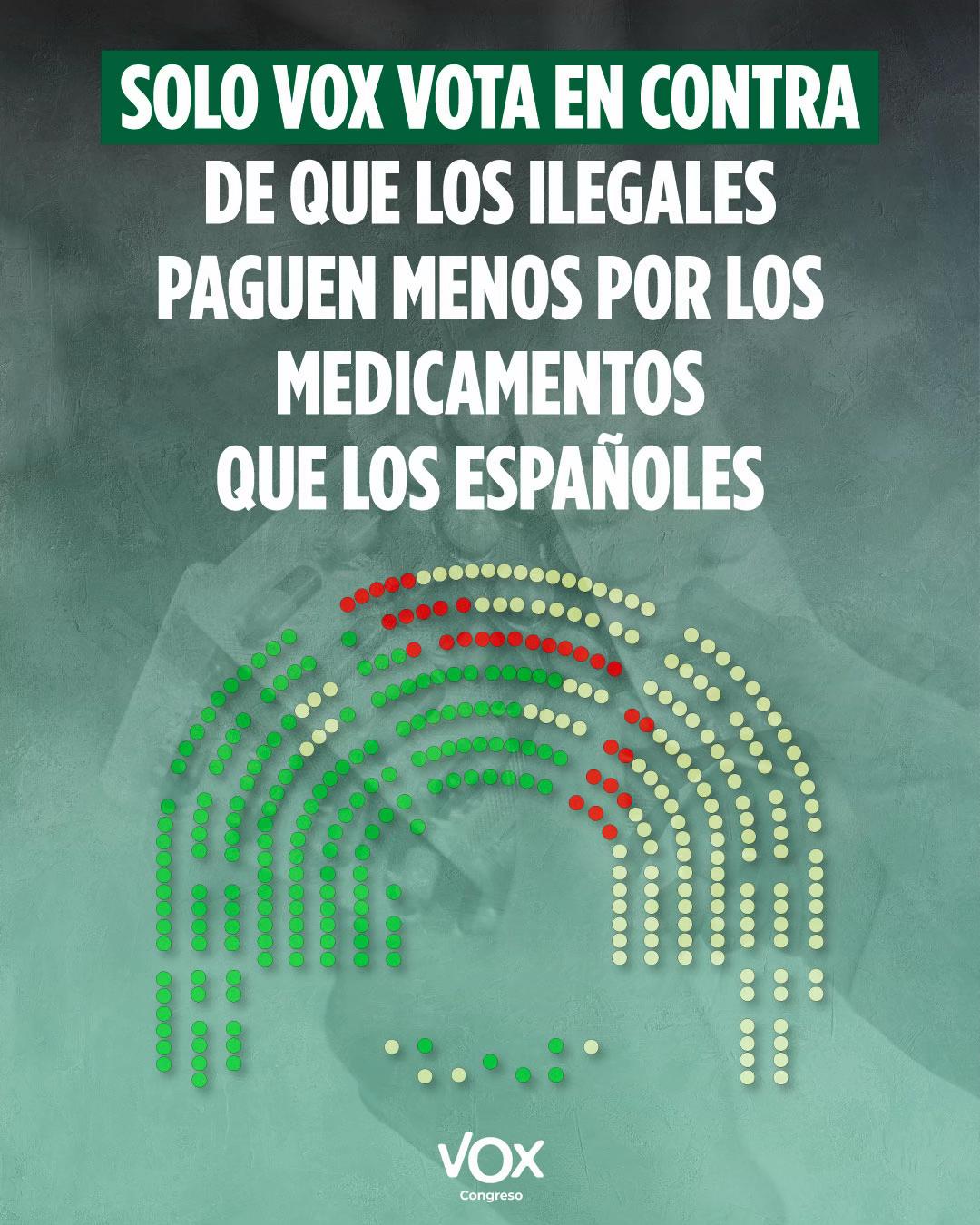 @VOX España 🇪🇸