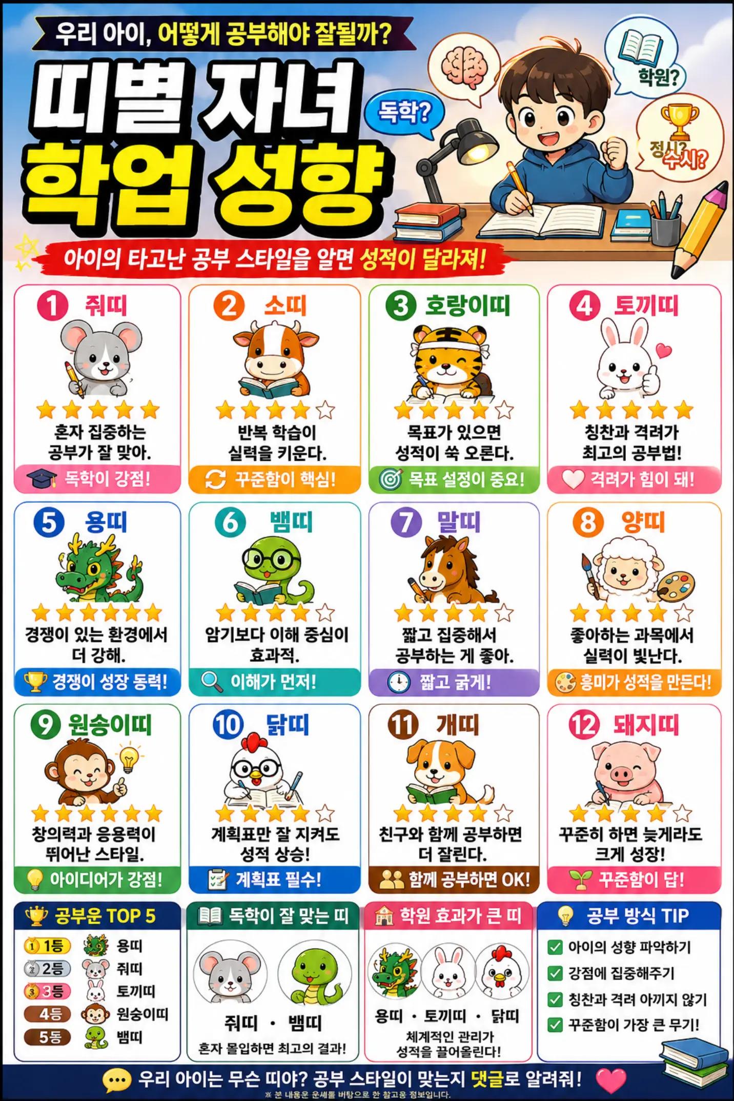 @사주명리연구소 | 사주상담