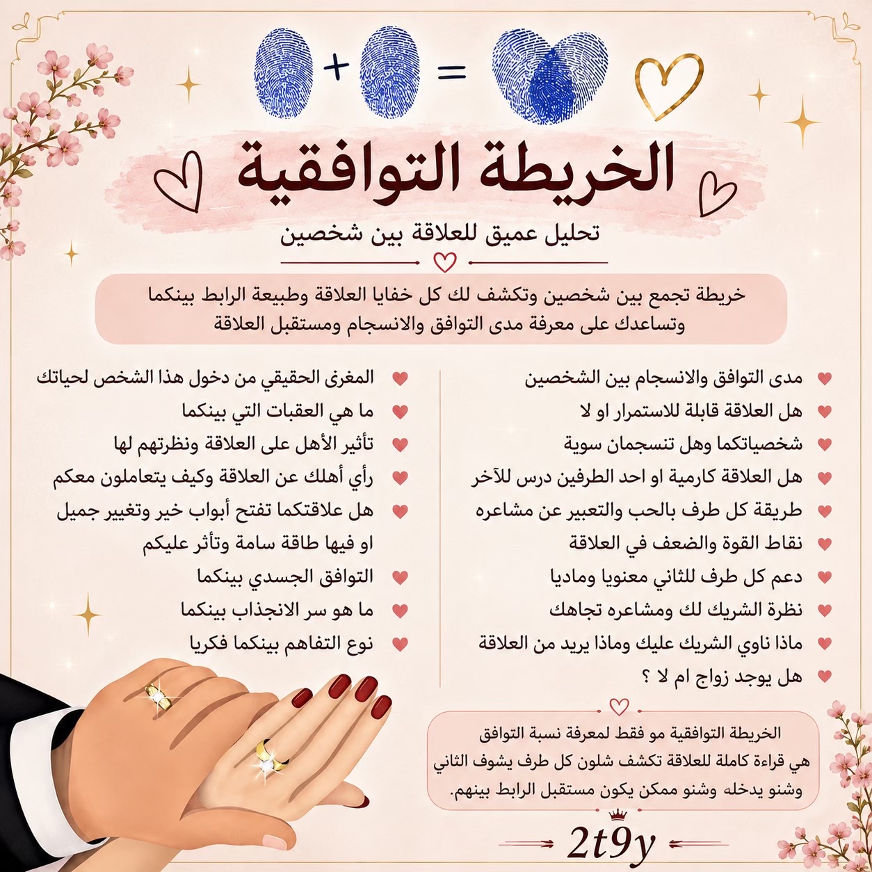 @مُحـلله خرائـط آشـورية 🕯️♎️