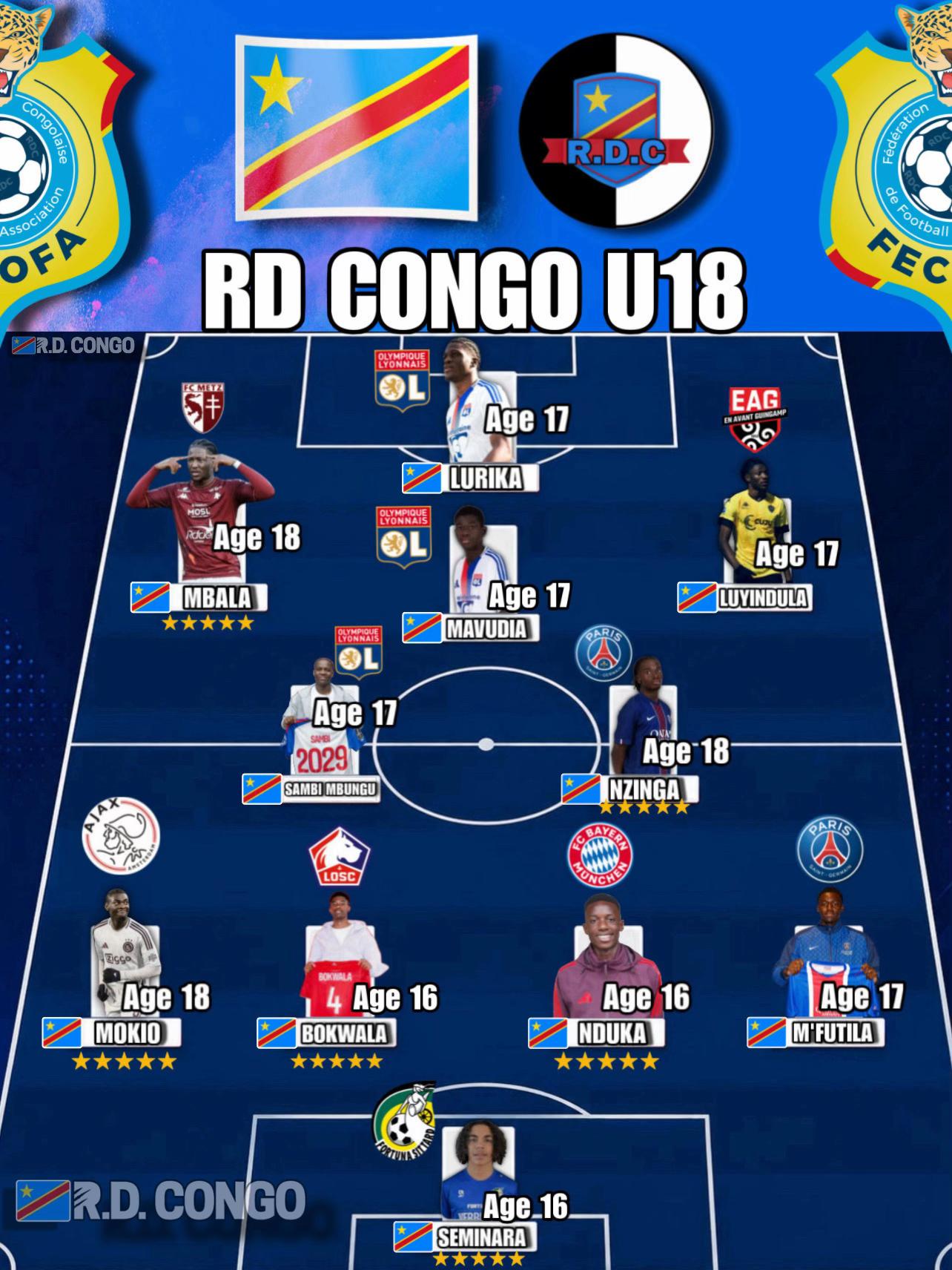 @🇨🇩R.D. CONGO